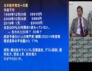 『緊縮論者に日本人はいつまで騙され続ける①』小野盛司　AJER2018.1.22(7)