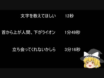 【ゆっ怖】ゆっくり怖い話・その330【怪談】
