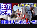 【ＦＮＮ最新世論調査】 韓国はすんばらしいが９０％超！