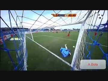 【海外サッカー】ゴールキーパー最大の見せ場！キーパーTOP10