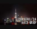 ショートサーキット出張版読み上げ動画3233nico