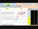 日経２２５先物デイトレードプラン　2018/1/25