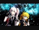 【MMD艦これ】あぶぅと由良さんでTwinkle days（1080p）