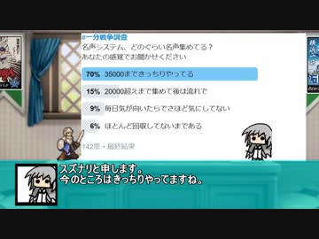 【ゆっくり小噺】一分戦争調査。#2「名声キッチリ調査」