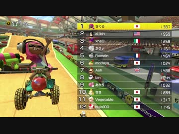 マリカ8DX