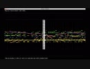 【パーカッションを耳コピ】OUT RUN - Magical Sound Shower【MIDI】
