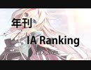 年刊IAランキング　A.D.2017―
