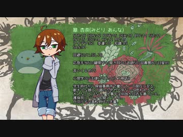 【クトゥルフ神話TRPG】エゴイスト達の蠢く島 Part.1【実卓リプレイ/完結済】