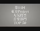 第14回 東方Project 人気投票 音楽部門 TOP50