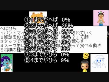 ボケの境界線を見極めろ！第八回境界線大喜利