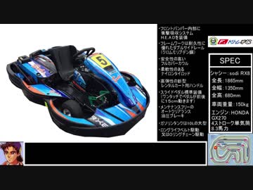 レンタルカートでゆっくり車載 part.11 『Ｆ.ドリーム平塚(新車)』