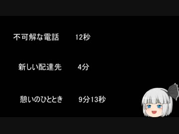 【ゆっ怖】ゆっくり怖い話・その335【怪談】