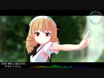 1080pエンコテスト