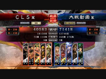 三国志大戦４【四品】 ダブル大将軍押込み強盗デッキ　危機感無し編