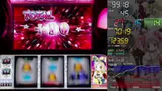 魔法少女まどか☆マギカ　ワルプルギスの夜まとめ　part3