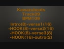 【ニコラップトラック提供】Track09【井中蛙】