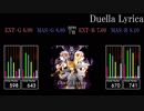 【GITADORA】Duella Lyrica【Matixx】