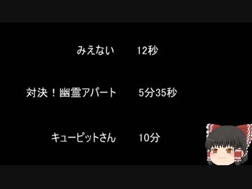 【ゆっ怖】ゆっくり怖い話・その337【怪談】