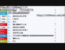 【ch】うんこちゃん『昼めし食いながら雑談』 11/22【2018/01/18】