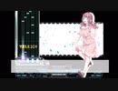 【BMS】シャーロック・シェリンフォードのテーマ【キー音有りBMS】