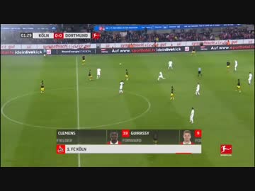 【凄かった香川】ケルン × 神児ドルトムント