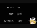 【ゆっ怖】ゆっくり怖い話・その338【怪談】