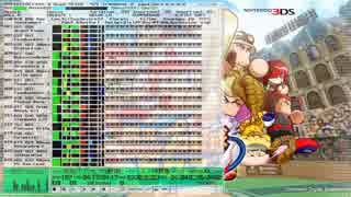 実況パワフルプロ野球ヒーローズ / サクセススペシャル - 決勝戦 [MIDI]
