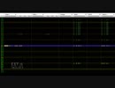 【FC音源】ピュアヒューリーズ【2A03+N163】