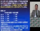 『中長期試算を内閣府計量分析室に猛烈批判①』小野盛司　AJER2018.2.5(7)