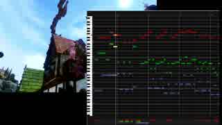 【ArcheAge】RAGE OF DUST（鉄血のオルフェンズ）【演奏してみた】