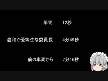 【ゆっ怖】ゆっくり怖い話・その340【怪談】