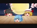 [東方] ゆっくりが、振り向いたり、回ったり、震えたりするだけ。
