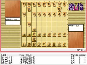 気になる棋譜を見よう１２４９（南九段　対　藤井五段)