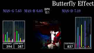 【GITADORA】Butterfly Effect【Tri-Boost】