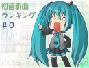 初音新曲ランキング#0