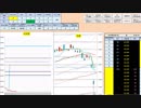 日経２２５先物デイトレードプラン　2018/2/7