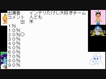 第３回二択アンケート１％～９９％までとりまSHOW