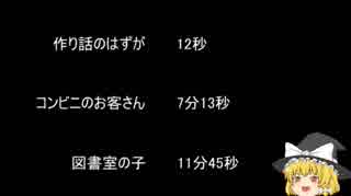 【ゆっ怖】ゆっくり怖い話・その342【怪談】