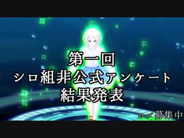 【電脳少女シロ】 2018年1月おすすめ動画非公式アンケートをまとめてみた