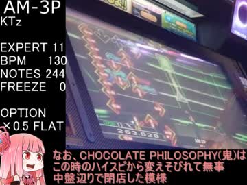 琴葉葵はノンバー18に挑戦するようです【DDR】