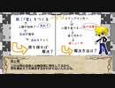 【クトゥルフ】沼男は誰だ？10【リプレイ】