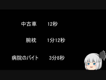 【ゆっ怖】ゆっくり怖い話・その343【怪談】