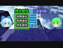 ゆっくりと見る株式会社の仕組み