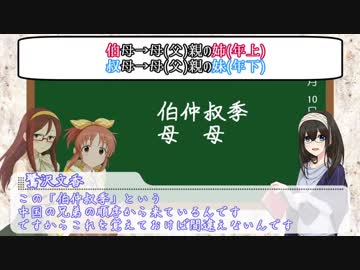 鷺沢文香のワンポイント日本語講座 - 第十回「伯仲」