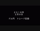 ２０１８年２月9日　ドル円トレード記録　