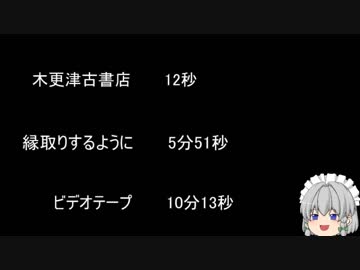 【ゆっ怖】ゆっくり怖い話・その344【怪談】
