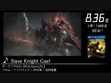 第11回みんなで決めるゲーム音楽ベスト100(+900) Part6