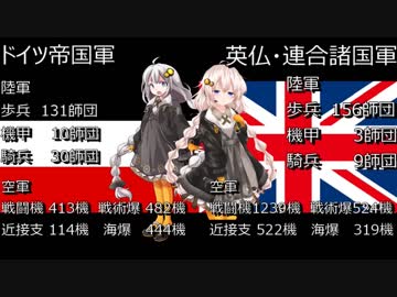 【HOI4】持続可能な帝国_PART8【決別】