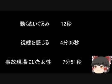 【ゆっ怖】ゆっくり怖い話・その345【怪談】