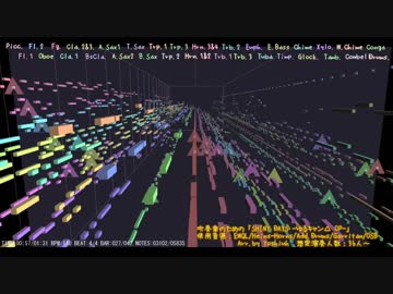 【ゆるキャン△】SHINY DAYSを吹奏楽にしてみた【音工房Yoshiuh】